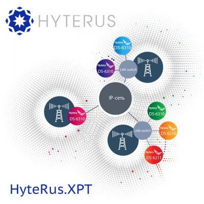HyteRus XPT